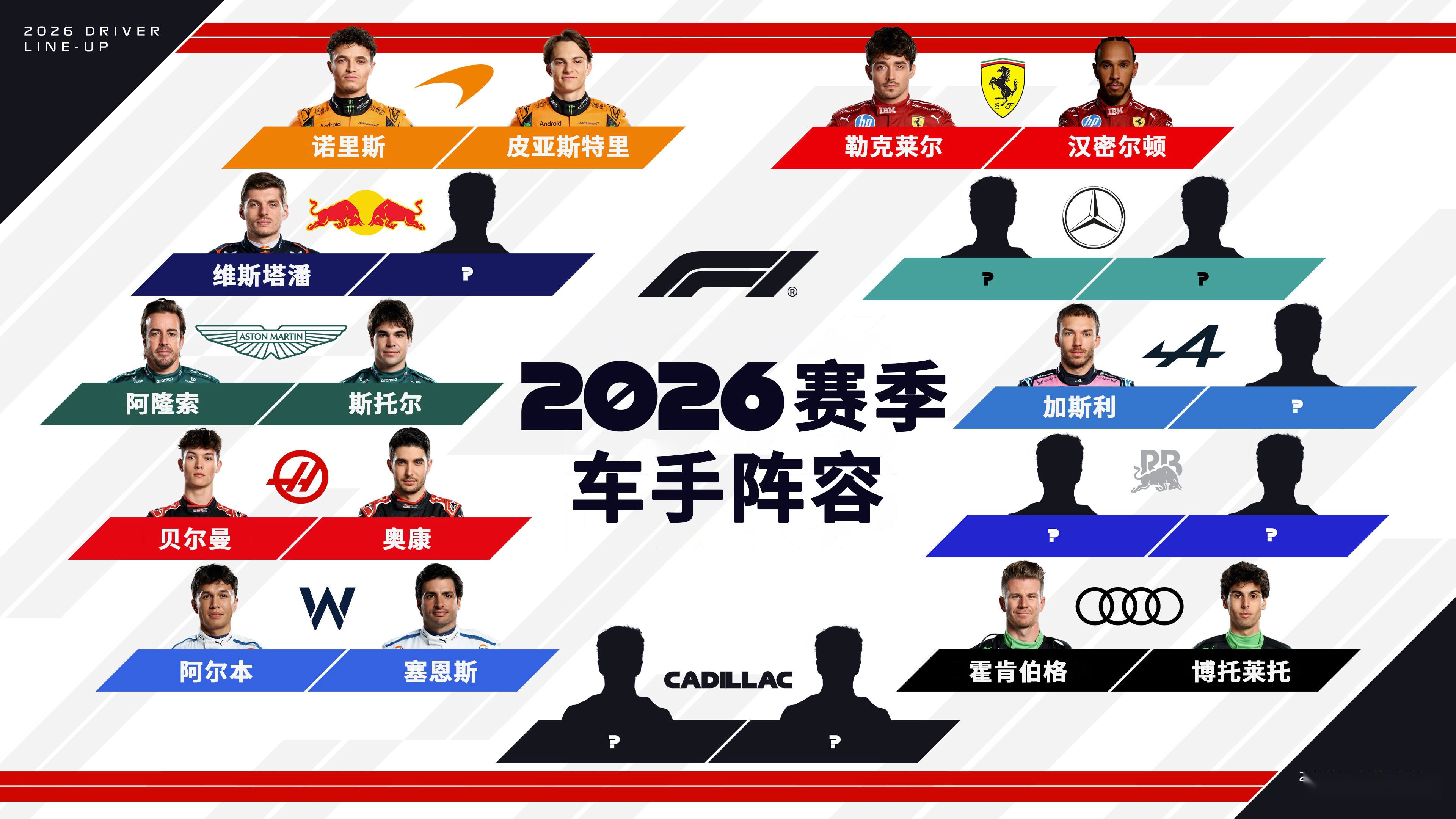 雷诺车队险胜红牛二队，汉密尔顿惊艳四座